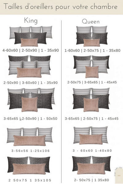 tailles doreillers pour votre chambre 1